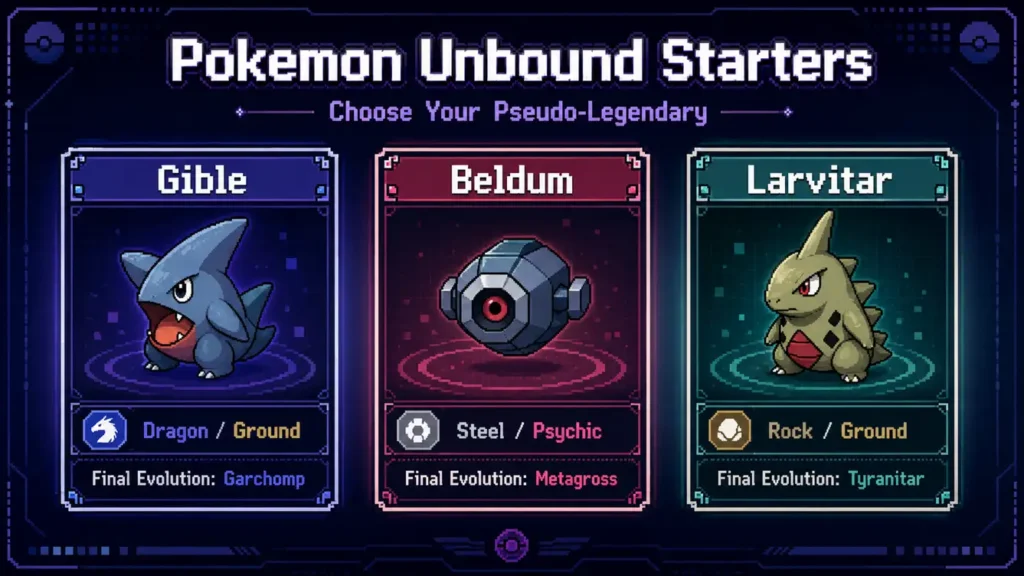 Pokemon Unbound starters