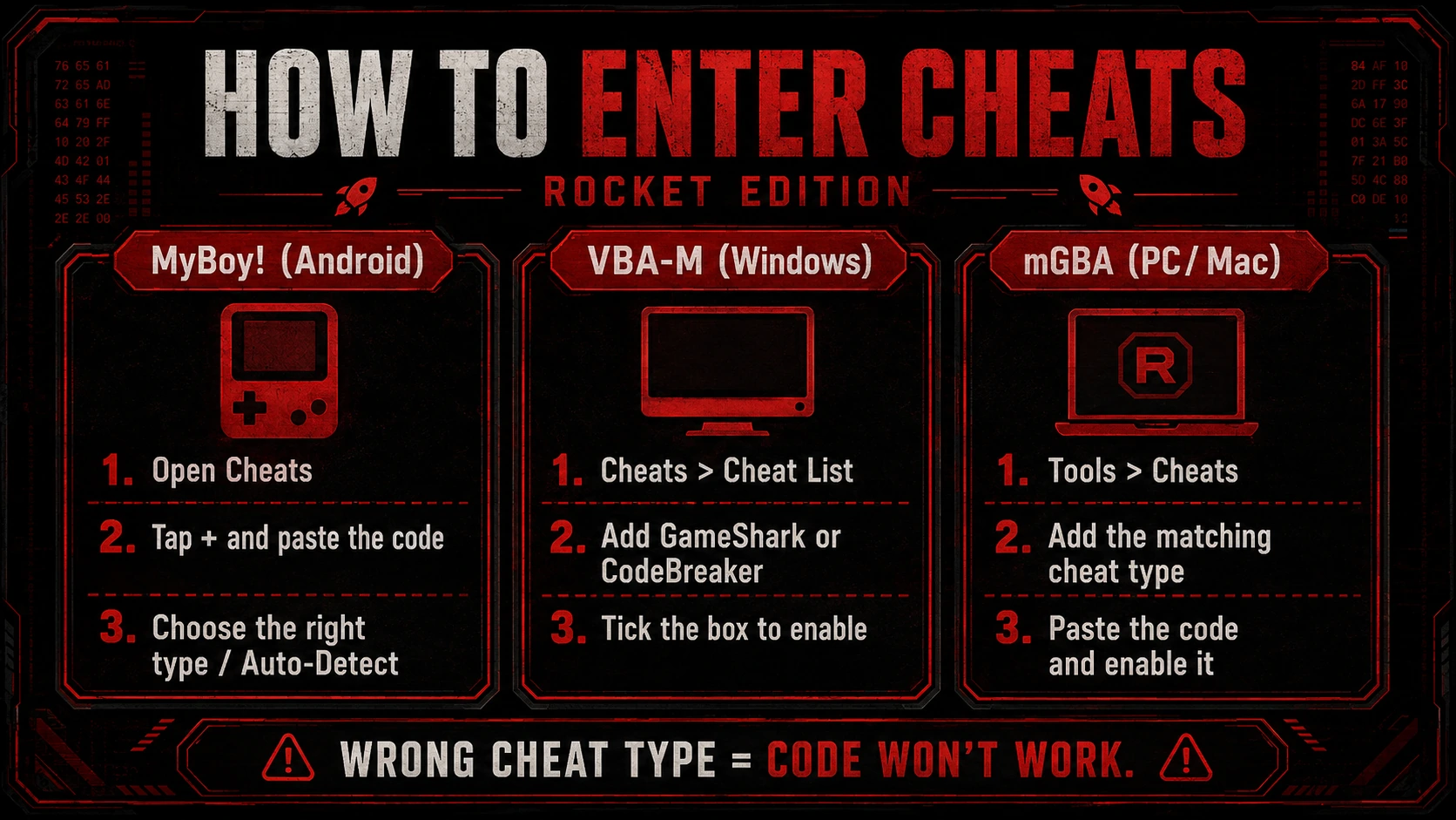 How to enter cheats in Pokemon FireRed Rocket Edition on MyBoy, VBA-M, and mGBA