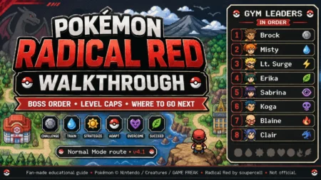 Radical Red walkthrough cover showing the Gym Leaders